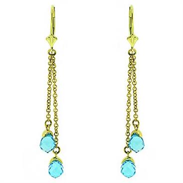 Prima Blue Topaz Earrings