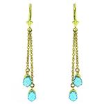 Prima Blue Topaz Earrings